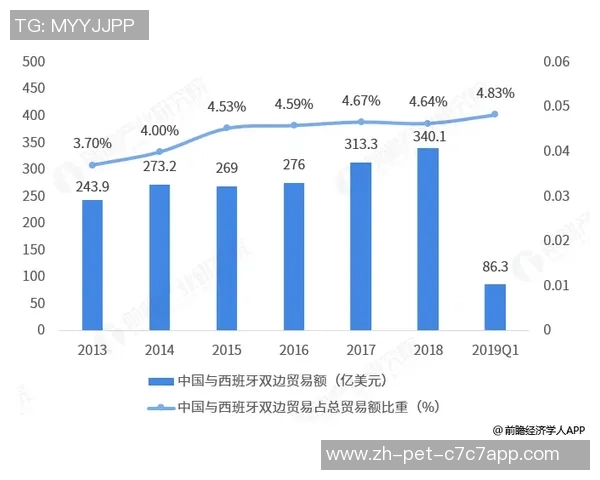 足球袜价格分析及市场趋势探讨让你了解如何选择合适的袜子
